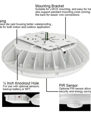 LED Canopy Style Series White- 60W 7000 Lumens – 4000K Adjustable