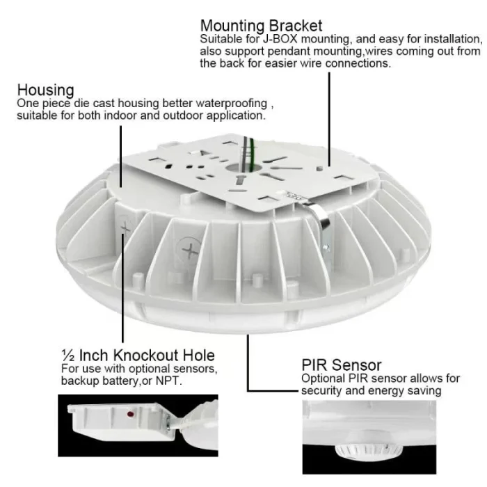 LED Canopy Style Series White- 60W 7000 Lumens – 4000K Adjustable