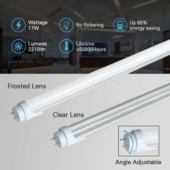 T8 4ft LED Tube Style Light Ballast Bypass Double Ended – 2000 Lumens 5000K  Pack of 20